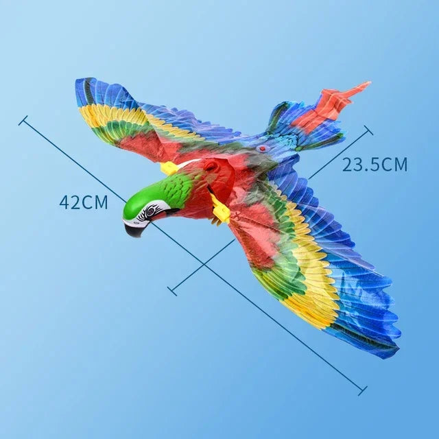 ParrotPlay™