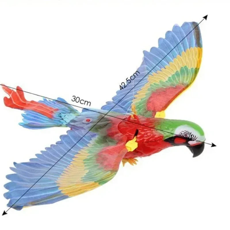 ParrotPlay™