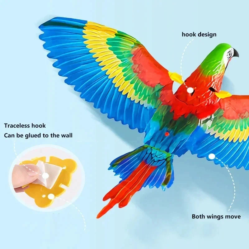 ParrotPlay™